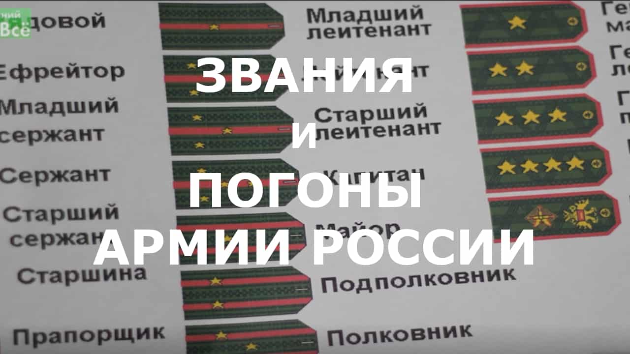 Погоны звания в Армии России по порядку возрастания