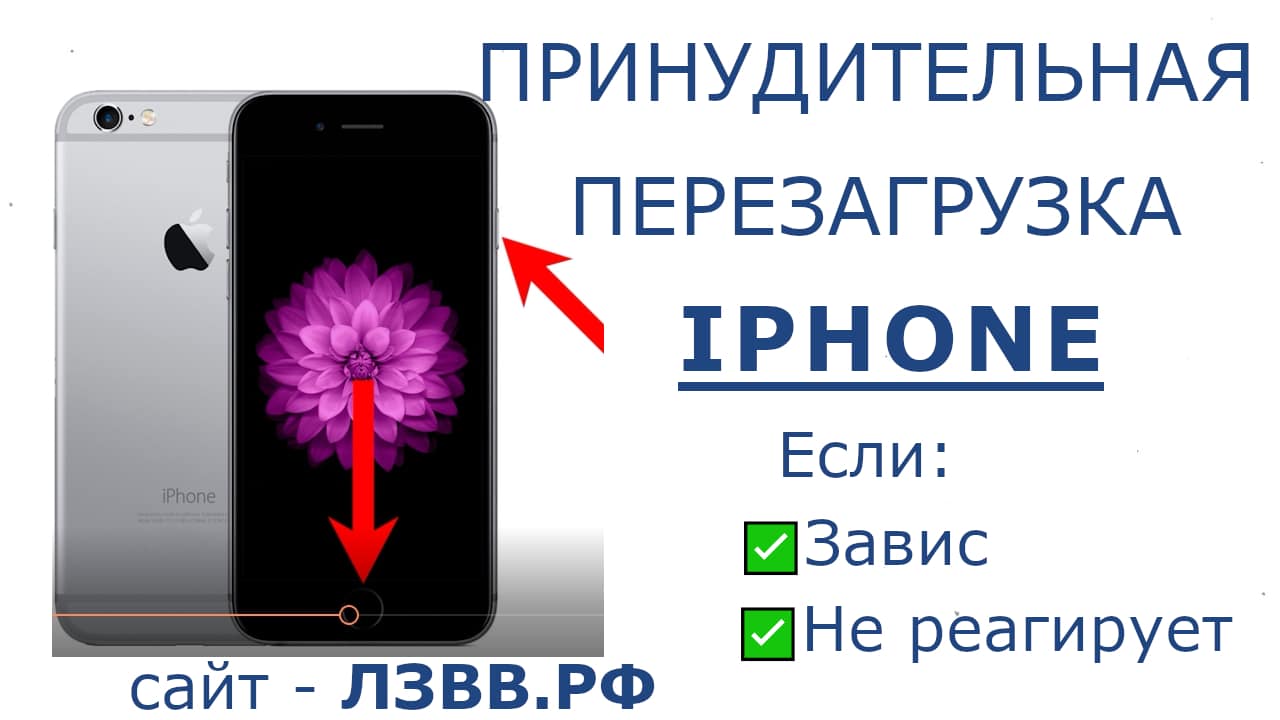 Как перезагрузить iPhone принудительно (жёсткая перезагрузка кнопками: варианты сочетаний для разных моделей)